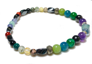 Recovery After Ortho Surgery Holistic Bracelet -  Inflammation - Pain - Swelling - Healing - Support