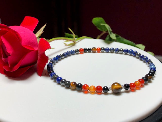 Holistic Protection Anklet